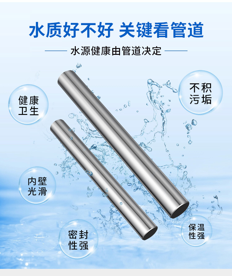 DN50環(huán)壓式不銹鋼管材永穗管業(yè)品牌 (5).jpg