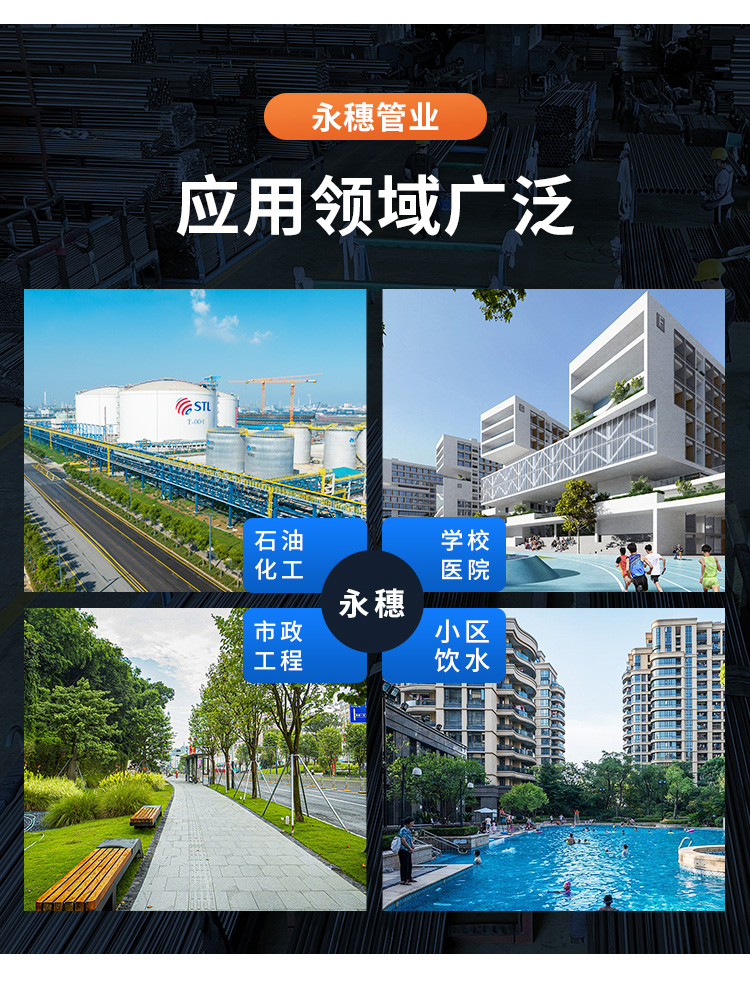 DN50環(huán)壓式不銹鋼管材永穗管業(yè)品牌 (10).jpg